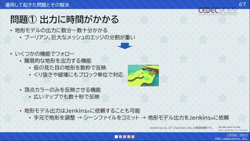 画像ギャラリー No.033のサムネイル画像 / ［CEDEC 2022］「星のカービィ　ディスカバリー」プロシージャル地形生成への取り組みが明かされたセッションレポート