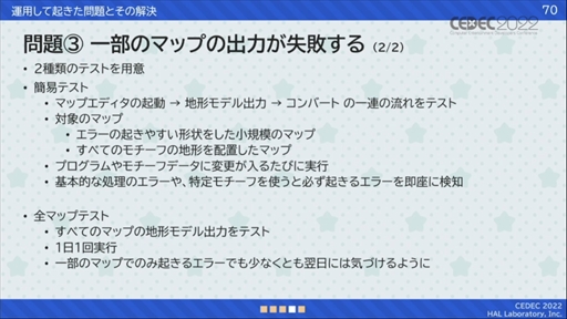 画像ギャラリー No.036のサムネイル画像 / ［CEDEC 2022］「星のカービィ　ディスカバリー」プロシージャル地形生成への取り組みが明かされたセッションレポート