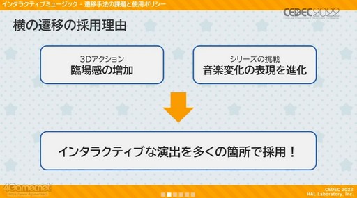 画像ギャラリー No.010のサムネイル画像 / ［CEDEC 2022］「星のカービィ ディスカバリー」の冒険をより一層盛り上げる，インタラクティブな楽曲展開。“環境音に仕掛けられた秘密”も語られたセッションをレポート