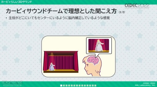 画像ギャラリー No.028のサムネイル画像 / ［CEDEC 2022］「星のカービィ ディスカバリー」の冒険をより一層盛り上げる，インタラクティブな楽曲展開。“環境音に仕掛けられた秘密”も語られたセッションをレポート