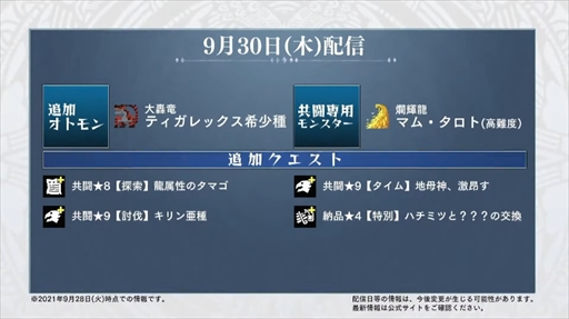 画像ギャラリー No.027のサムネイル画像 / ［TGS 2021］カプコン オンラインプログラムまとめ。「サンブレイク」の最新情報などモンハン関連の情報が一挙公開に
