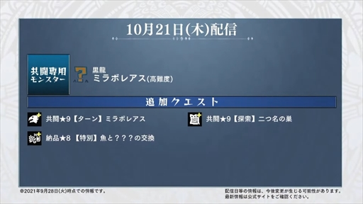 画像ギャラリー No.029のサムネイル画像 / ［TGS 2021］カプコン オンラインプログラムまとめ。「サンブレイク」の最新情報などモンハン関連の情報が一挙公開に