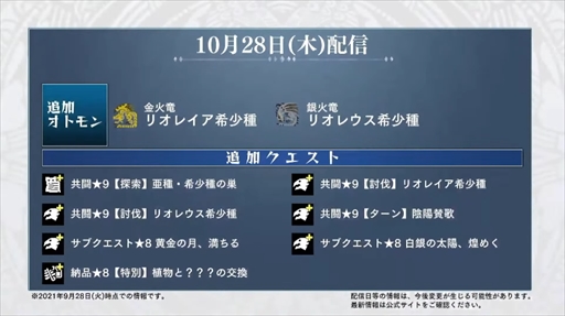 画像ギャラリー No.030のサムネイル画像 / ［TGS 2021］カプコン オンラインプログラムまとめ。「サンブレイク」の最新情報などモンハン関連の情報が一挙公開に