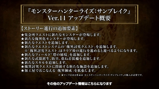 画像ギャラリー No.008のサムネイル画像 / 「モンハンライズ:サンブレイク」無料タイトルアップデート第1弾Ver.11は8月10日に配信開始。リオレウス希少種,リオレイア希少種が新たに登場