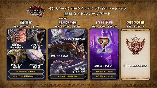 画像ギャラリー No.002のサムネイル画像 / 「モンスターハンターライズ：サンブレイク」，無料タイトルアップデート第2弾をリリース。タマミツネ希少種やエスピナス亜種などが登場