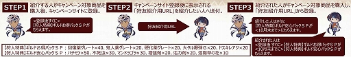 画像ギャラリー No.005のサムネイル画像 / 「モンハンライズ:サンブレイク」で使えるアイテムパックがもらえる。セブン-イレブンでキャンペーンがスタート