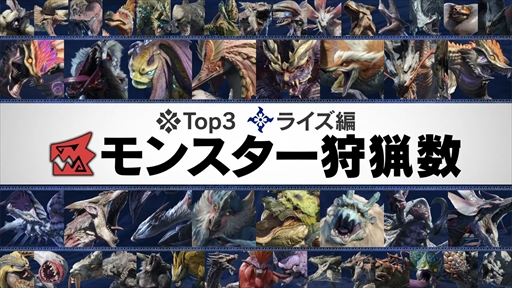 画像ギャラリー No.011のサムネイル画像 / 「モンハンライズ：サンブレイク」のボーナスアップデートが6月8日に配信決定。最後の追加モンスター“原初を刻むメル・ゼナ”が登場