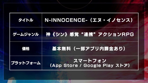 画像ギャラリー No.005のサムネイル画像 / アソビモ新作「N-INNOCENCE-」の配信日が2021年11月24日に決定。バトルシステムも公開されたリリース発表会をレポート