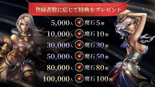 画像ギャラリー No.002のサムネイル画像 / スマホ向けMMORPG「アヴァベル クラシック」の事前登録受付がスタート。“アヴァベルオンライン”のリリース当初を再現した作品