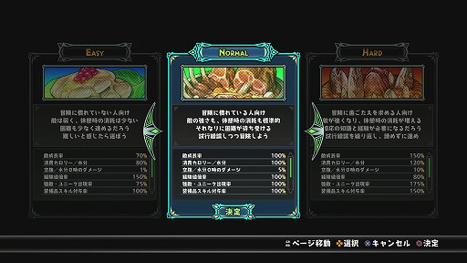 画像ギャラリー No.002のサムネイル画像 / ダンジョン内で食材を手に入れて飯を食う。食事の要素をゲームシステムに盛り込んだSRPG「屍喰らいの冒険メシ」体験版プレイレポート