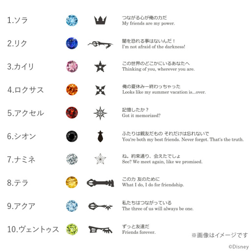 画像ギャラリー No.002のサムネイル画像 / 「キングダム ハーツ」のメッセージリング（10種）シルバーVer.の予約受付を12月12日に開始