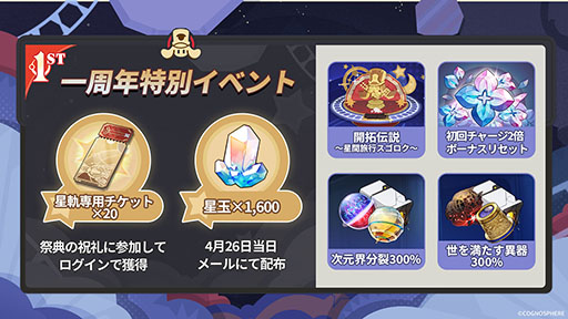 画像ギャラリー No.006のサムネイル画像 / 「崩壊:スターレイル」,限定星5キャラクター・黄泉が登場するイベント跳躍を開始。羅刹の復刻や各種1周年特別イベントも開催中