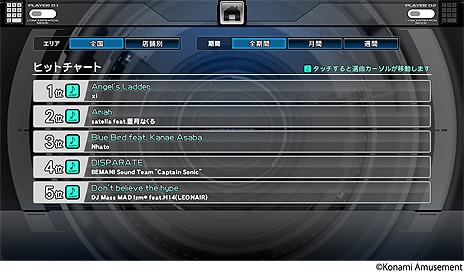 画像ギャラリー No.010のサムネイル画像 / 「beatmania IIDX 29 CastHour」が本日より稼働。“チャンネル（CH）”をテーマにした演出やビジュアルへと一新されたシリーズ最新作