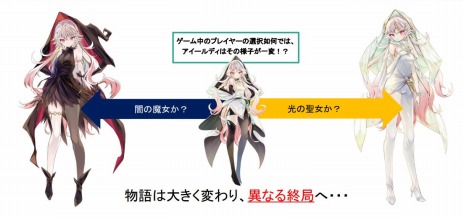 画像ギャラリー No.021のサムネイル画像 / PC版「魔女の泉3 Re:Fine -人形魔女、『アイールディ』の物語- Limited Edition」が11月18日にSteamでリリース