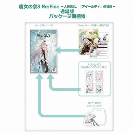 画像ギャラリー No.009のサムネイル画像 / スタジオアートディンクの公式ストア「G CHOICEONLINE STORE」が本日オープン。「魔女の泉 3 Re:Fine」関連商品などがラインナップ