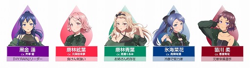 画像ギャラリー No.005のサムネイル画像 / 「シャインポスト Be Your アイドル！」，オリジナルアイドルユニット“ひまわりシンフォニー”を発表