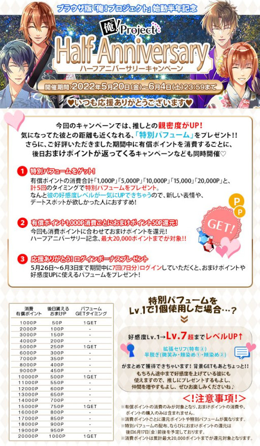 画像ギャラリー No.003のサムネイル画像 / 「俺！プロジェクト」，6月4日に10周年当日限定プレゼントを実施。スマホブラウザ版ハーフアニバーサリーキャンペーンも開催中
