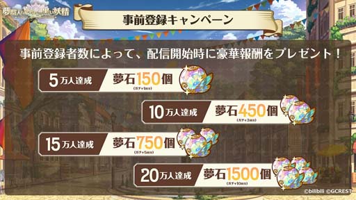 画像ギャラリー No.006のサムネイル画像 / 「夢職人と忘れじの黒い妖精」の事前登録受付を開始。公式サイトではキャラクターのプロフィールや担当声優が公開に
