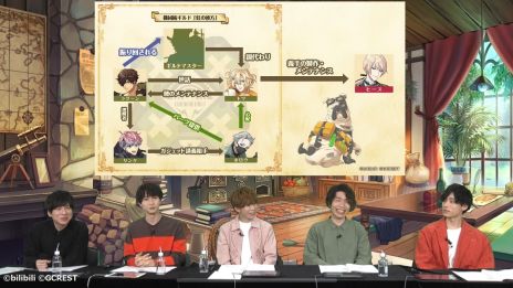 画像ギャラリー No.002のサムネイル画像 / 「夢職人と忘れじの黒い妖精」，5月20日に配信された生放送番組の公式レポートを公開。出演キャスト5人へのメールインタビューの回答も