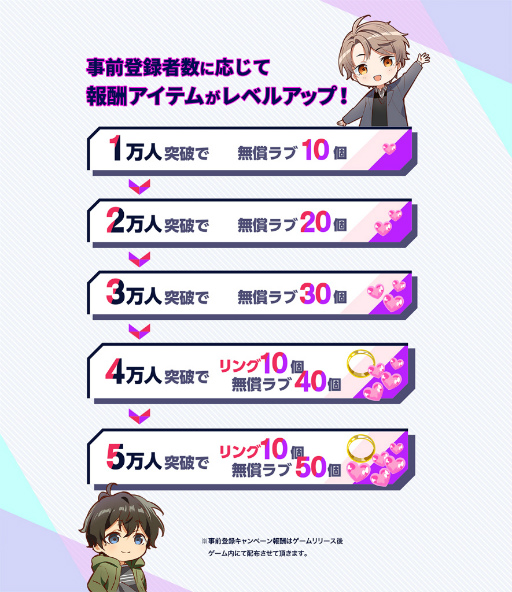 画像ギャラリー No.014のサムネイル画像 / ソニー開発の最新対話AI技術を利用したアプリ版「束縛彼氏」の事前登録受付が開始。AI彼氏とチャットやストーリーを楽しむ恋愛ゲーム