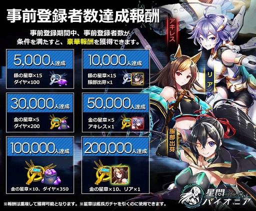 画像ギャラリー No.006のサムネイル画像 / 「星間パイオニア」の事前登録受付がスタート。抽選でSwitchなどが当たるキャンペーンも開催