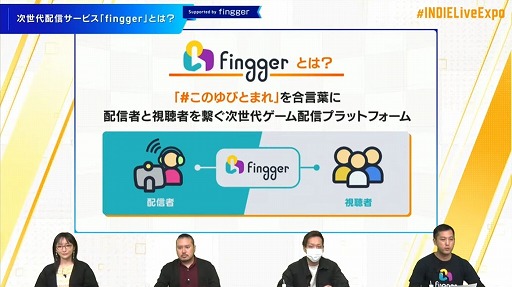 画像ギャラリー No.051のサムネイル画像 / 「INDIE Live Expo Winter 2021」視聴レポート。約6時間にわたって500本以上の作品が紹介された,インディーズゲーム番組の情報まとめ
