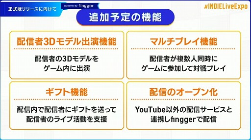 画像ギャラリー No.052のサムネイル画像 / 「INDIE Live Expo Winter 2021」視聴レポート。約6時間にわたって500本以上の作品が紹介された,インディーズゲーム番組の情報まとめ