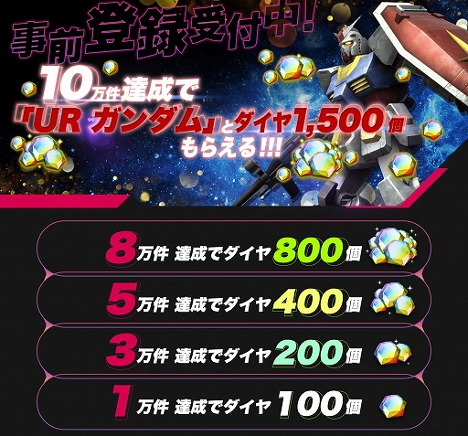 画像ギャラリー No.008のサムネイル画像 / 新作スマホゲーム「機動戦士ガンダムU.C. ENGAGE」発表。プロジェクト発表会は11月16日22時に配信