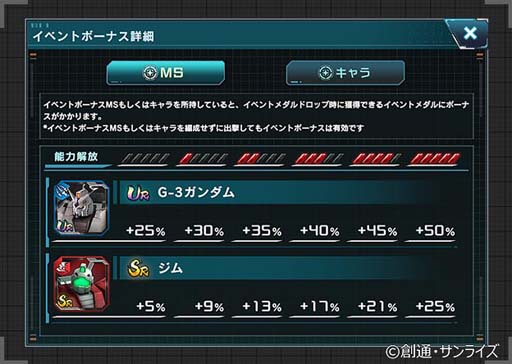 画像ギャラリー No.008のサムネイル画像 / 「ガンダムU.C. ENGAGE」,新作ストーリー“0079 ペッシェ・モンターニュ〜序章 命、めぐりあいⅡ〜”が公開に