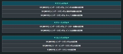 画像ギャラリー No.009のサムネイル画像 / 「機動戦士ガンダム U.C. ENGAGE」,ペイルライダー(空間戦仕様)とクロエ・クローチェを追加
