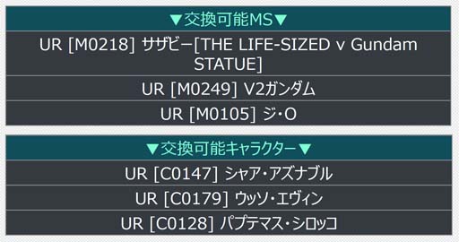画像ギャラリー No.005のサムネイル画像 / 「機動戦士ガンダム U.C. ENGAGE」,“超限定ガシャ”開催中。イベントログインボーナスもスタート