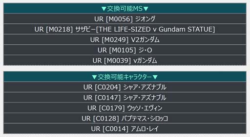 画像ギャラリー No.005のサムネイル画像 / 「機動戦士ガンダム U.C. ENGAGE」，超限定ガシャにジオング，シャア・アズナブルが登場
