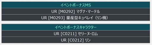 画像ギャラリー No.009のサムネイル画像 / 「機動戦士ガンダム U.C. ENGAGE」,ストーリー「0089 ペッシェ・モンターニュ〜声なき声の ささやきをⅢ〜」公開中