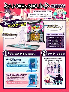 画像ギャラリー No.004のサムネイル画像 / 誰でも踊れるダンスゲーム「DANCE aROUND」本日稼働スタート。限定e-amusement passカードが当たるキャンペーンも開催