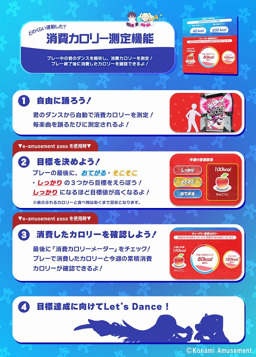 画像ギャラリー No.004のサムネイル画像 / 「DANCE aROUND」,消費カロリー測定機能を追加。2回目プレー無料キャンペーンを実施中