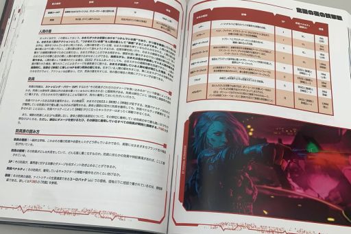 画像ギャラリー No.004のサムネイル画像 / ついに発売されたTRPG「サイバーパンクRED」に見る，2045年のナイトシティ。2077へと続く世界と最新ルールの見どころを徹底解説