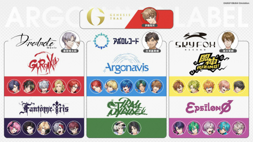 画像ギャラリー No.011のサムネイル画像 / 「アルゴナビス -キミが見たステージへ-」のジャンルは“バンド育成ゲーム”。世界観紹介や開発中のゲーム画面が公開に