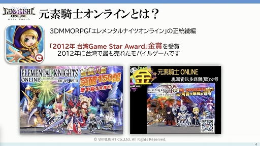 画像ギャラリー No.004のサムネイル画像 / ［TGS2022］ブロックチェーンゲームを手がける3社の取り組みが紹介された，YGG Japanのステージイベントをレポート