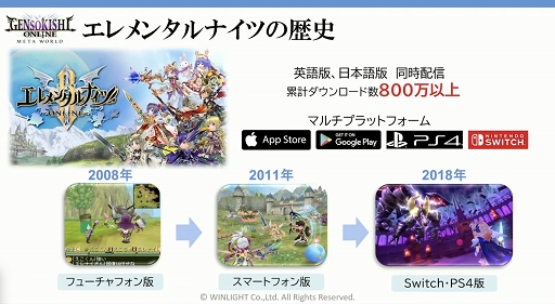 画像ギャラリー No.005のサムネイル画像 / ［TGS2022］ブロックチェーンゲームを手がける3社の取り組みが紹介された，YGG Japanのステージイベントをレポート
