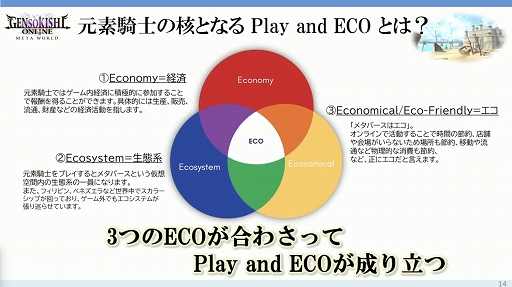 画像ギャラリー No.007のサムネイル画像 / ［TGS2022］ブロックチェーンゲームを手がける3社の取り組みが紹介された，YGG Japanのステージイベントをレポート