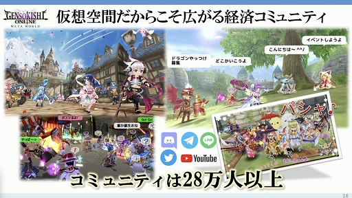 画像ギャラリー No.011のサムネイル画像 / ［TGS2022］ブロックチェーンゲームを手がける3社の取り組みが紹介された，YGG Japanのステージイベントをレポート