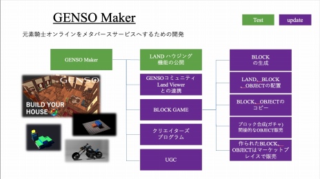 画像ギャラリー No.009のサムネイル画像 / 「元素騎士Online」新システム“GENSO Maker（テスト版）”を5月22日に実装。今回はハウジング機能のみ使用できる