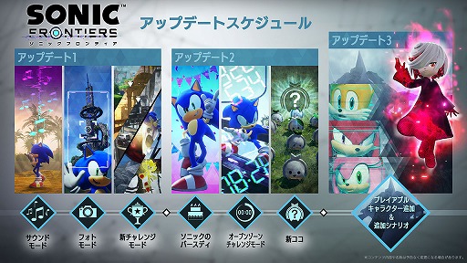 画像ギャラリー No.004のサムネイル画像 / 「ソニックフロンティア」，2023年に無料大型アップデートを実装。12月22日には無料DLC“ソニックのクリスマスコスチューム”も登場