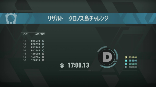 画像ギャラリー No.007のサムネイル画像 / 「ソニック フロンティア」無料大型アップデート第1弾「春の旅立ち」はコアなファンもビギナーも,さらに冒険が楽しくなる要素満載だ