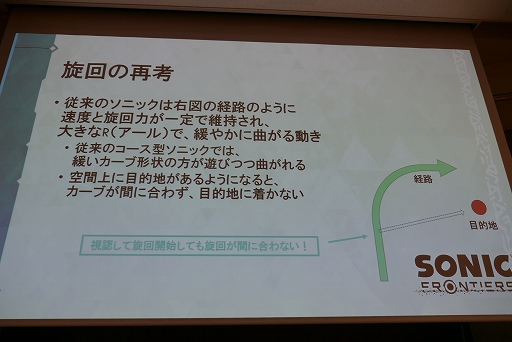 画像ギャラリー No.009のサムネイル画像 / ［CEDEC+KYUSHU］「『ソニックフロンティア』においてオープンゾーン実現に向けて取り組んだこと」講演レポート