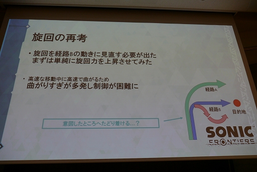 画像ギャラリー No.010のサムネイル画像 / ［CEDEC+KYUSHU］「『ソニックフロンティア』においてオープンゾーン実現に向けて取り組んだこと」講演レポート