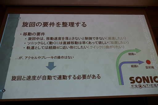 画像ギャラリー No.011のサムネイル画像 / ［CEDEC+KYUSHU］「『ソニックフロンティア』においてオープンゾーン実現に向けて取り組んだこと」講演レポート