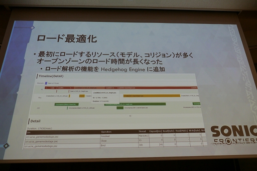 画像ギャラリー No.020のサムネイル画像 / ［CEDEC+KYUSHU］「『ソニックフロンティア』においてオープンゾーン実現に向けて取り組んだこと」講演レポート