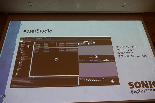 画像ギャラリー No.024のサムネイル画像 / ［CEDEC+KYUSHU］「『ソニックフロンティア』においてオープンゾーン実現に向けて取り組んだこと」講演レポート