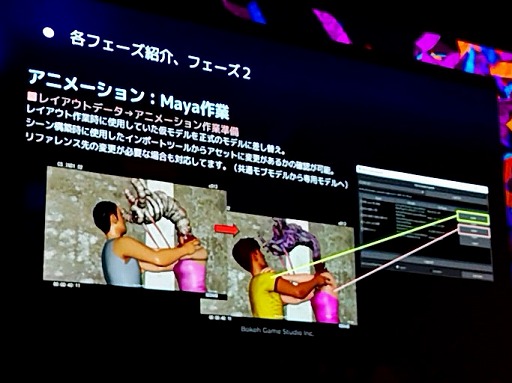 画像ギャラリー No.020のサムネイル画像 / 「野狗子: Slitterhead」膨大な数のプレイヤーアクションを実装するために使用したGameplay Ability Systemとは［UEFest’24TOKYO］